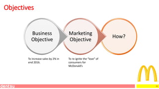 33
How?
Marketing
Objective
Business
Objective
Objectives
To increase sales by 2% in
end 2016.
To re-ignite the “love” of
consumers for
McDonald’s
 