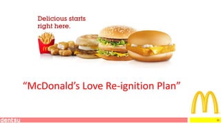 36
“McDonald’s Love Re-ignition Plan”
 