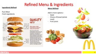 40
Refined Menu & IngredientsIngredients Refined
Pure Meat
Fresh ingredients
Menu Refined
Add in more options:-
- Salad
- Choice of bread (whole
meal)
- Fruit juices
 