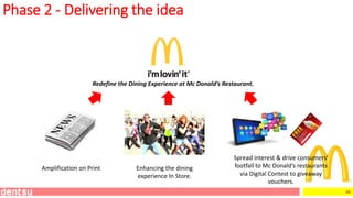 48
Amplification on Print
Redefine the Dining Experience at Mc Donald’s Restaurant.
Spread interest & drive consumers’
footfall to Mc Donald’s restaurants
via Digital Contest to giveaway
vouchers.
Enhancing the dining
experience In Store.
Phase 2 - Delivering the idea
 