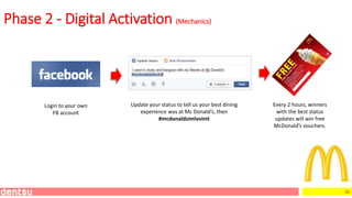 50
Update your status to tell us your best dining
experience was at Mc Donald’s, then
#mcdonaldsimlovinit
Every 2 hours, winners
with the best status
updates will win free
McDonald’s vouchers.
Login to your own
FB account
Phase 2 - Digital Activation (Mechanics)
 