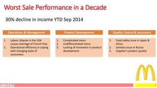5
Worst Sale Performance in a Decade
30% decline in income YTD Sep 2014
Product DevelopmentOperations & Management Quality Control & Assurance
1. Food safety issue in Japan &
China
2. Sanitary issue in Russia
3. Supplier’s product quality
1. Labour dispute in the USA
causes shortage of French fries
2. Operational efficiency in coping
with changing taste of
consumers
1. Complicated menu
2. Undifferentiated menu
3. Lacking of innovation in product
development
 
