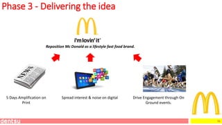 51
5 Days Amplification on
Print
Reposition Mc Donald as a lifestyle fast food brand.
Drive Engagement through On
Ground events.
Spread interest & noise on digital
Phase 3 - Delivering the idea
 
