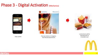 55
Phase 3 - Digital Activation (Mechanics)
Snap a photo Post your photo on Instagram,
then #mcdonaldsimlovinit
Lucky winners will be
rewarded with an
irresistible meal
 