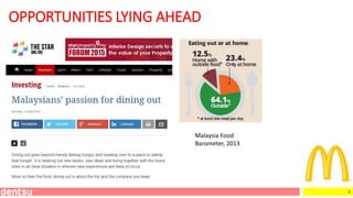 8
OPPORTUNITIES LYING AHEAD
Malaysia Food
Barometer, 2013
 