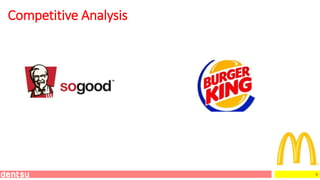 9
Competitive Analysis
 