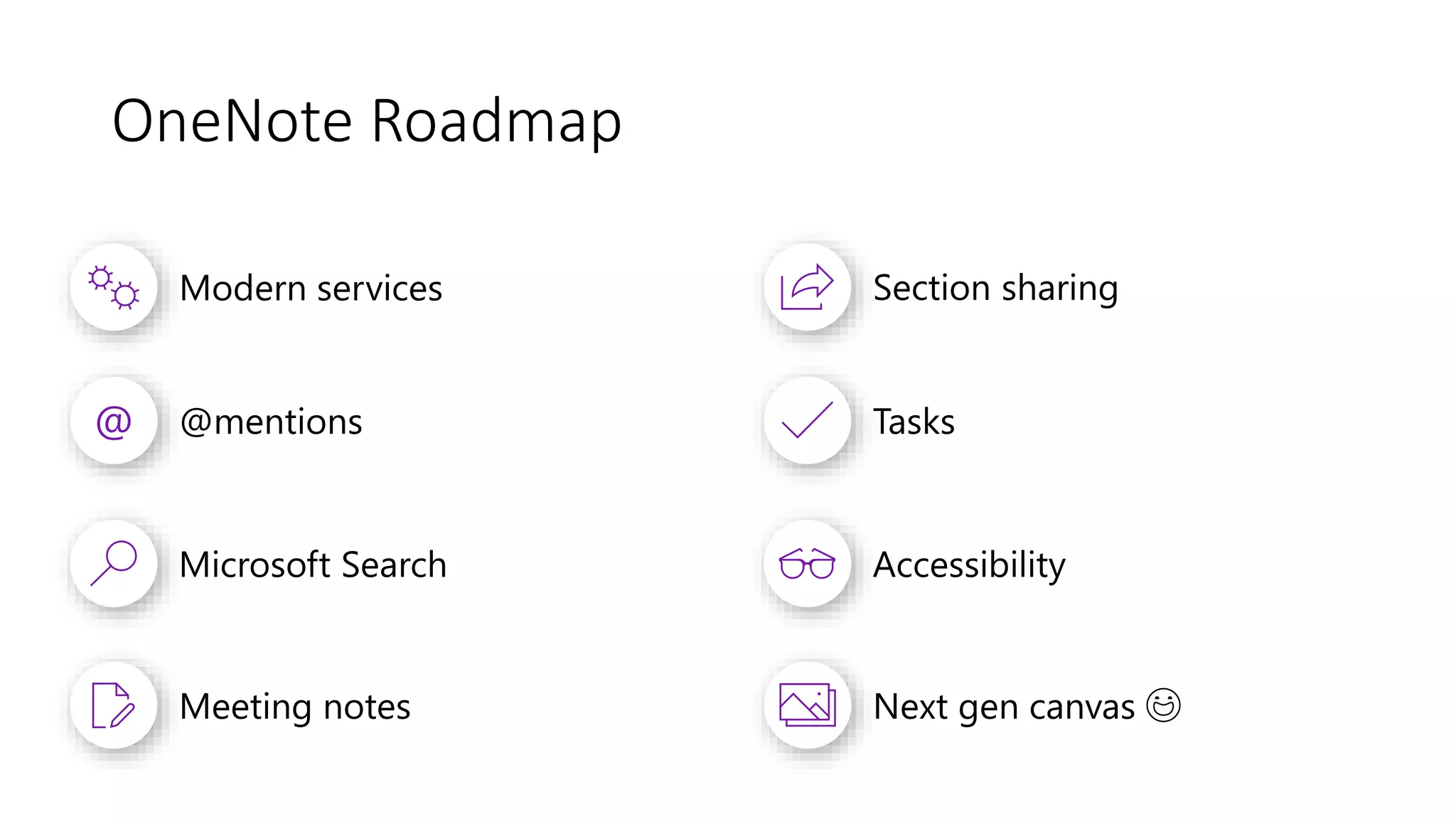 OneNote Roadmap
@
 
