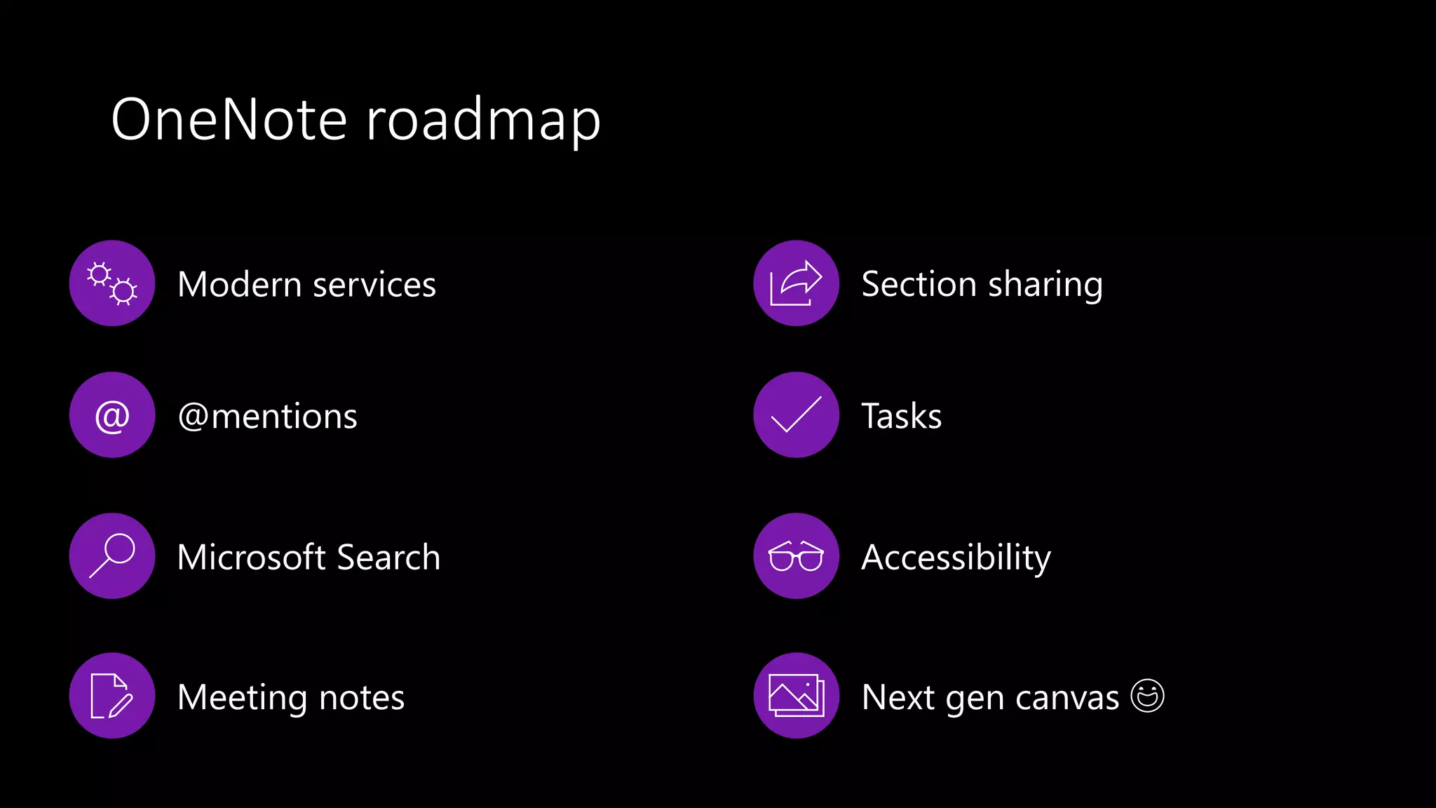 OneNote roadmap
Modern services
@ @mentions
Meeting notes
Section sharing
Tasks
Next gen canvas
Microsoft Search Accessibility
 