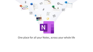 One place for all your Notes, across your whole life
 