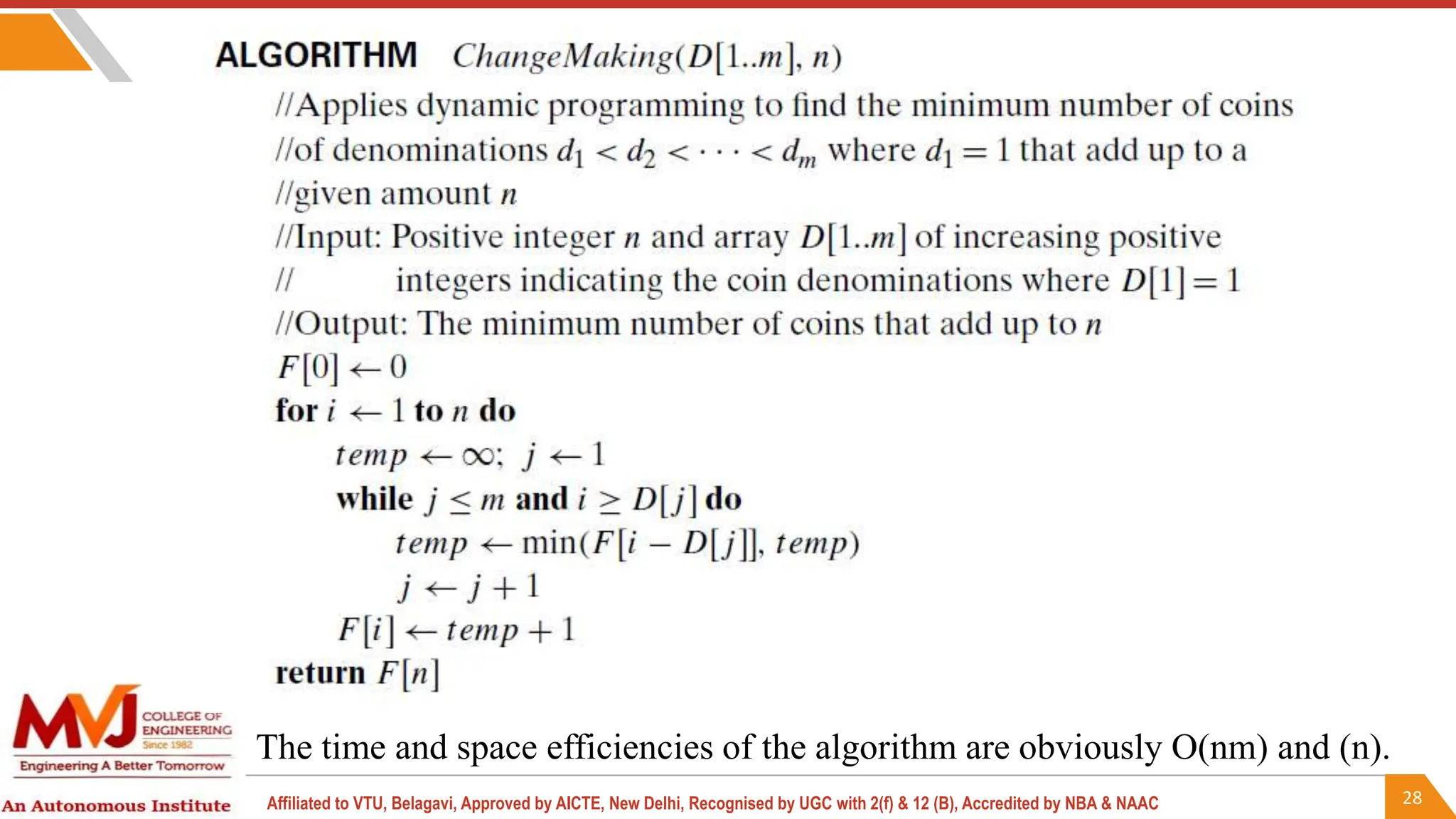 28
Affiliated to VTU, Belagavi, Approved by AICTE, New Delhi, Recognised by UGC with 2(f) & 12 (B), Accredited by NBA & NAAC
The time and space efficiencies of the algorithm are obviously O(nm) and (n).
 