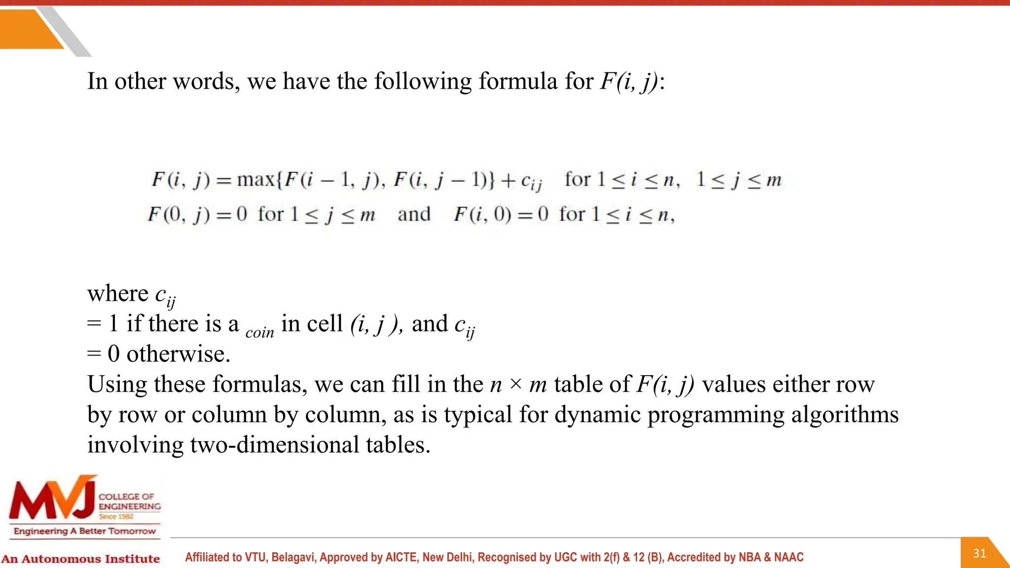 31
Affiliated to VTU, Belagavi, Approved by AICTE, New Delhi, Recognised by UGC with 2(f) & 12 (B), Accredited by NBA & NAAC
In other words, we have the following formula for F(i, j):
where cij
= 1 if there is a coin in cell (i, j ), and cij
= 0 otherwise.
Using these formulas, we can fill in the n × m table of F(i, j) values either row
by row or column by column, as is typical for dynamic programming algorithms
involving two-dimensional tables.
 