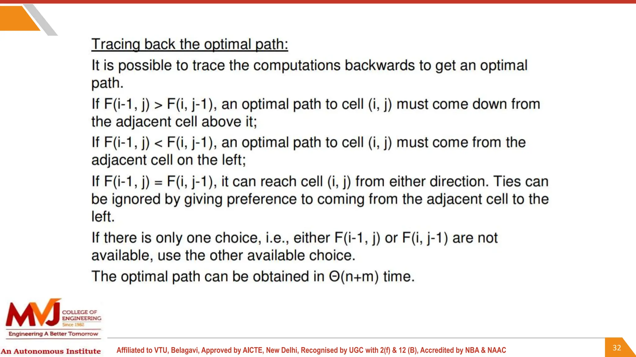 32
Affiliated to VTU, Belagavi, Approved by AICTE, New Delhi, Recognised by UGC with 2(f) & 12 (B), Accredited by NBA & NAAC
 