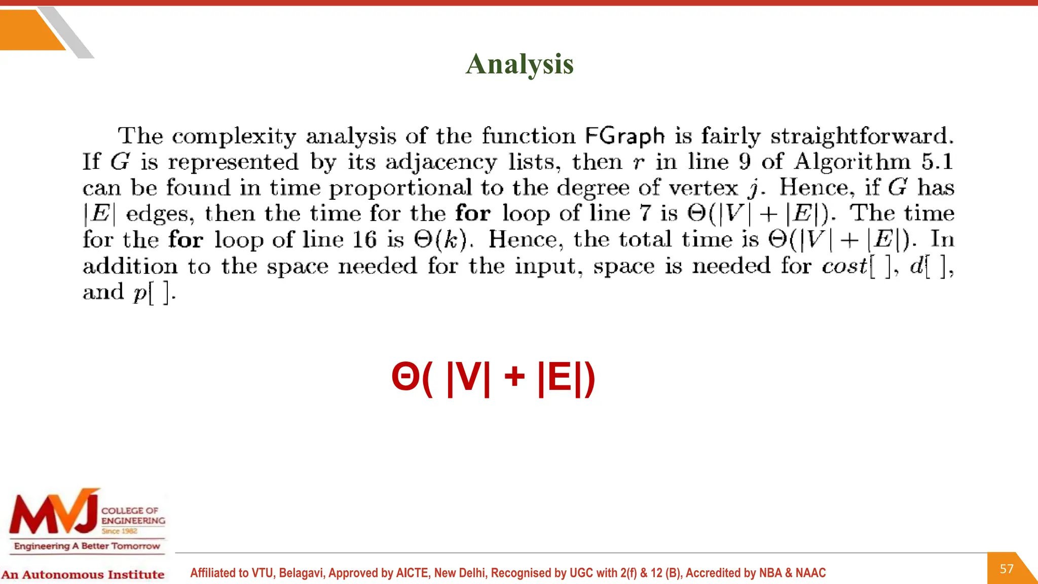 57
Affiliated to VTU, Belagavi, Approved by AICTE, New Delhi, Recognised by UGC with 2(f) & 12 (B), Accredited by NBA & NAAC
Analysis
Θ( |V| + |E|)
 