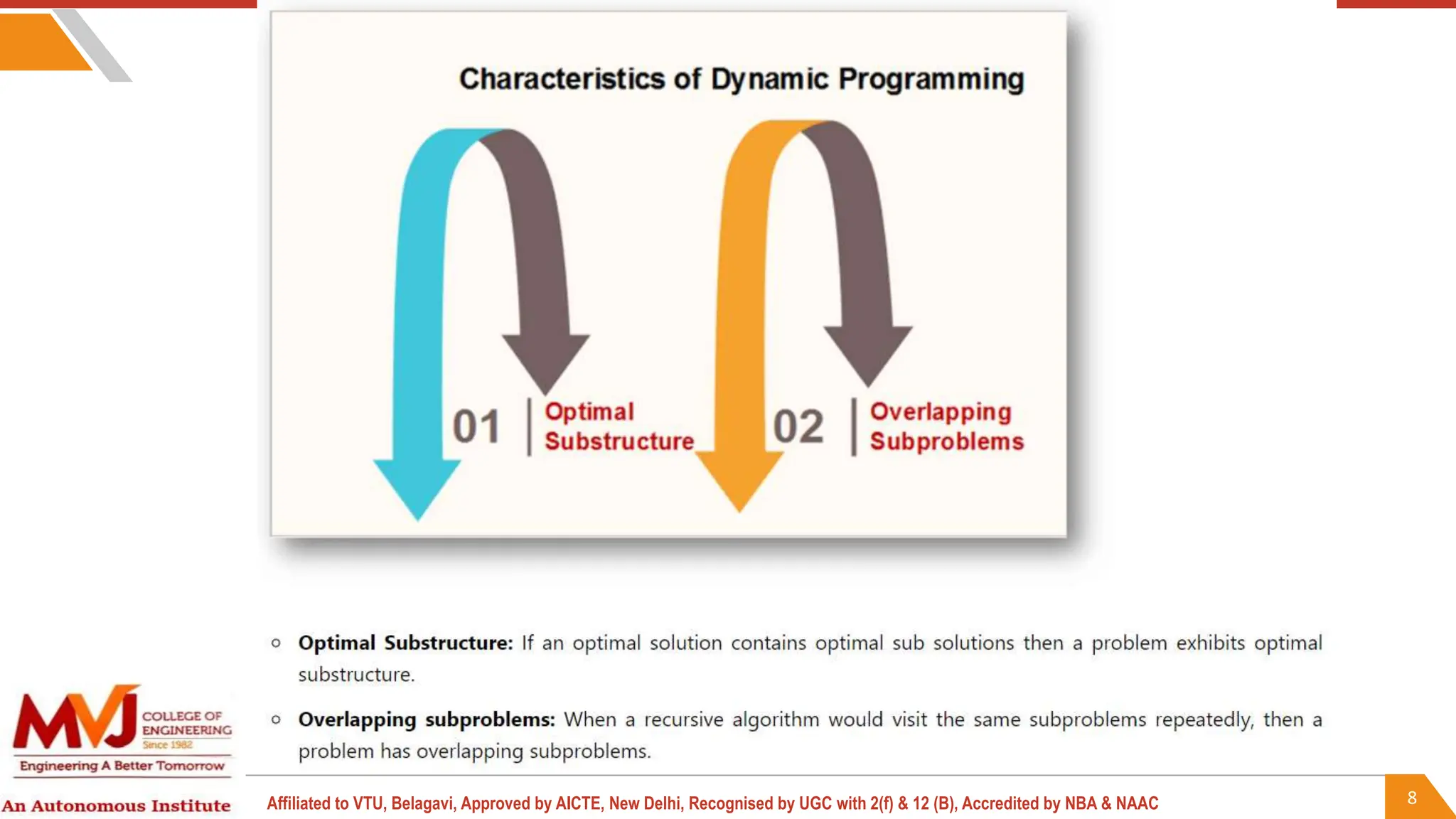 8
Affiliated to VTU, Belagavi, Approved by AICTE, New Delhi, Recognised by UGC with 2(f) & 12 (B), Accredited by NBA & NAAC
 