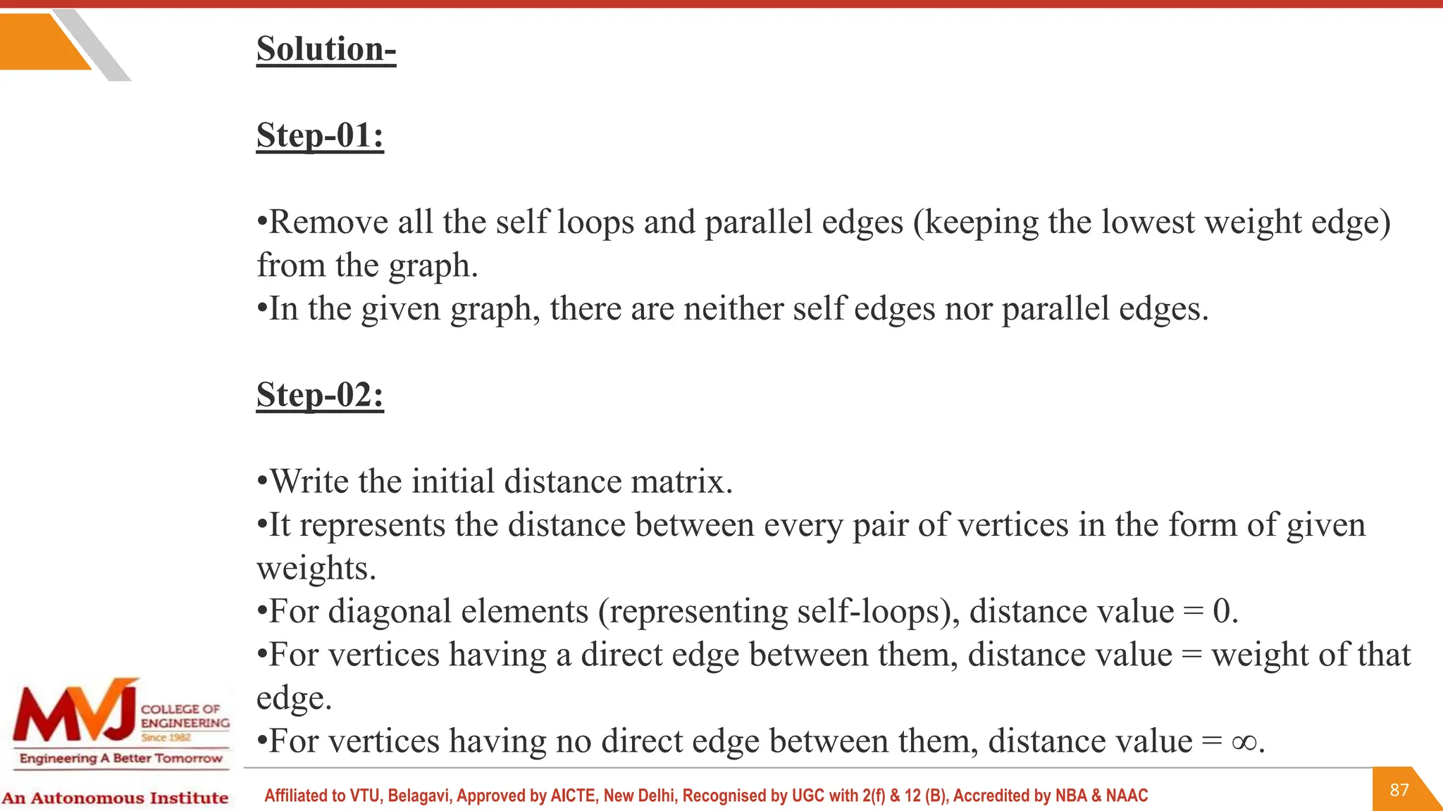 87
Affiliated to VTU, Belagavi, Approved by AICTE, New Delhi, Recognised by UGC with 2(f) & 12 (B), Accredited by NBA & NAAC
Solution-
Step-01:
•Remove all the self loops and parallel edges (keeping the lowest weight edge)
from the graph.
•In the given graph, there are neither self edges nor parallel edges.
Step-02:
•Write the initial distance matrix.
•It represents the distance between every pair of vertices in the form of given
weights.
•For diagonal elements (representing self-loops), distance value = 0.
•For vertices having a direct edge between them, distance value = weight of that
edge.
•For vertices having no direct edge between them, distance value = ∞.
 