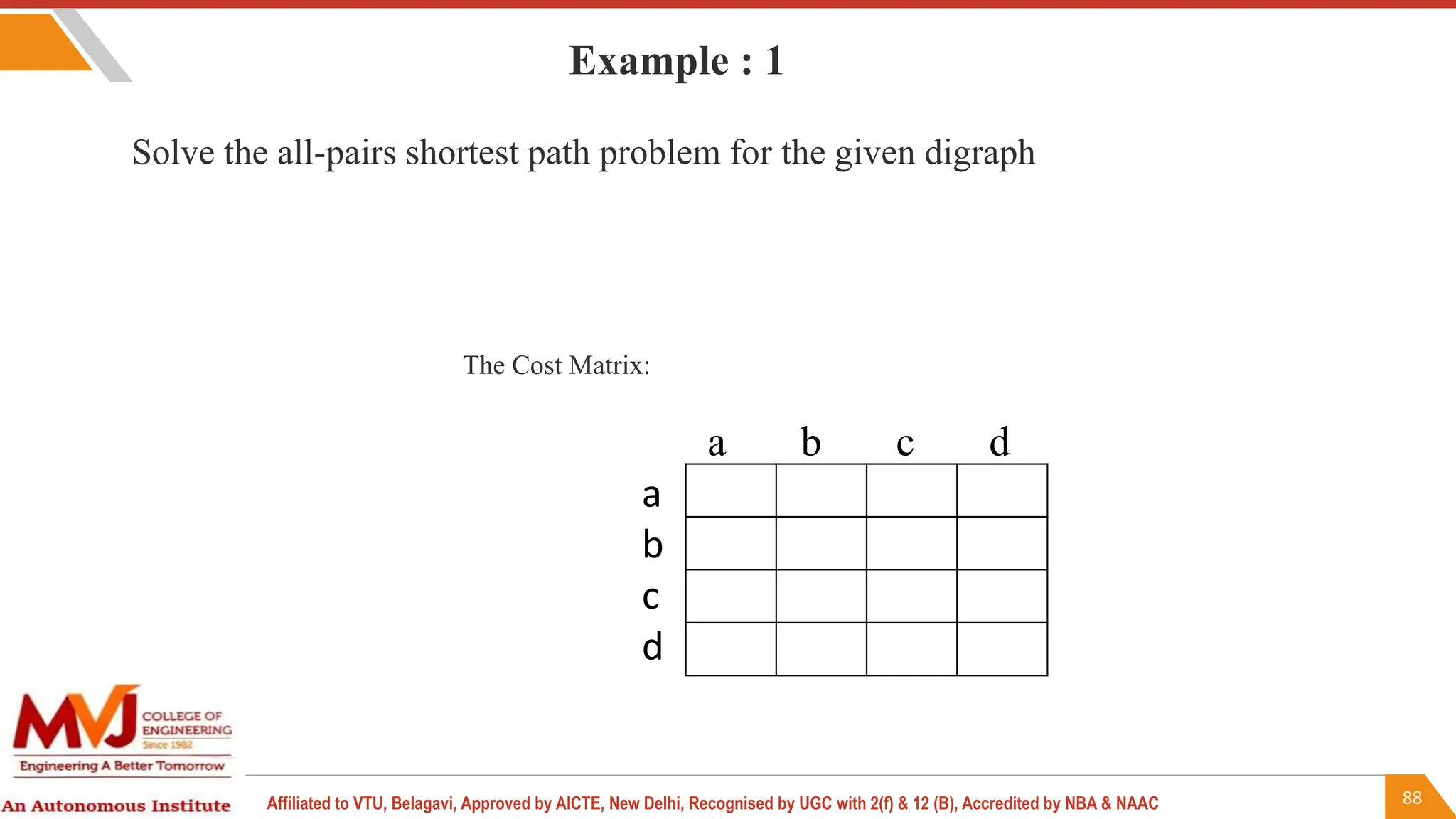 88
Affiliated to VTU, Belagavi, Approved by AICTE, New Delhi, Recognised by UGC with 2(f) & 12 (B), Accredited by NBA & NAAC
Example : 1
Solve the all-pairs shortest path problem for the given digraph
The Cost Matrix:
a b c d
a
b
c
d
 