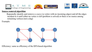 Ada notes module 2 and learning meterial | PPTX