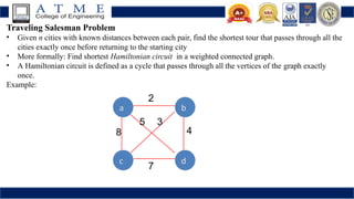 Traveling Salesman Problem
• Given n cities with known distances between each pair, find the shortest tour that passes through all the
cities exactly once before returning to the starting city
• More formally: Find shortest Hamiltonian circuit in a weighted connected graph.
• A Hamiltonian circuit is defined as a cycle that passes through all the vertices of the graph exactly
once.
Example:
a b
c d
8
2
7
5 3
4
 