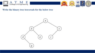 Write the binary tree traversals for the below tree
 