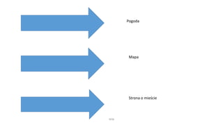 WSB
Pogoda
Mapa
Strona o mieście
 