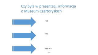 WSB
Czy była w prezentacji informacja
o Muzeum Czartoryskich
Tak
Nie
Slajd nr.4
 