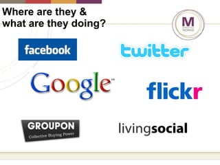 Where are they &  what are they doing? 