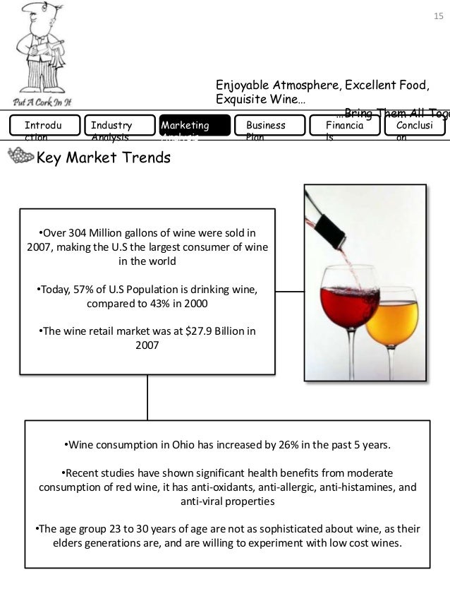 wine and spirits business plan