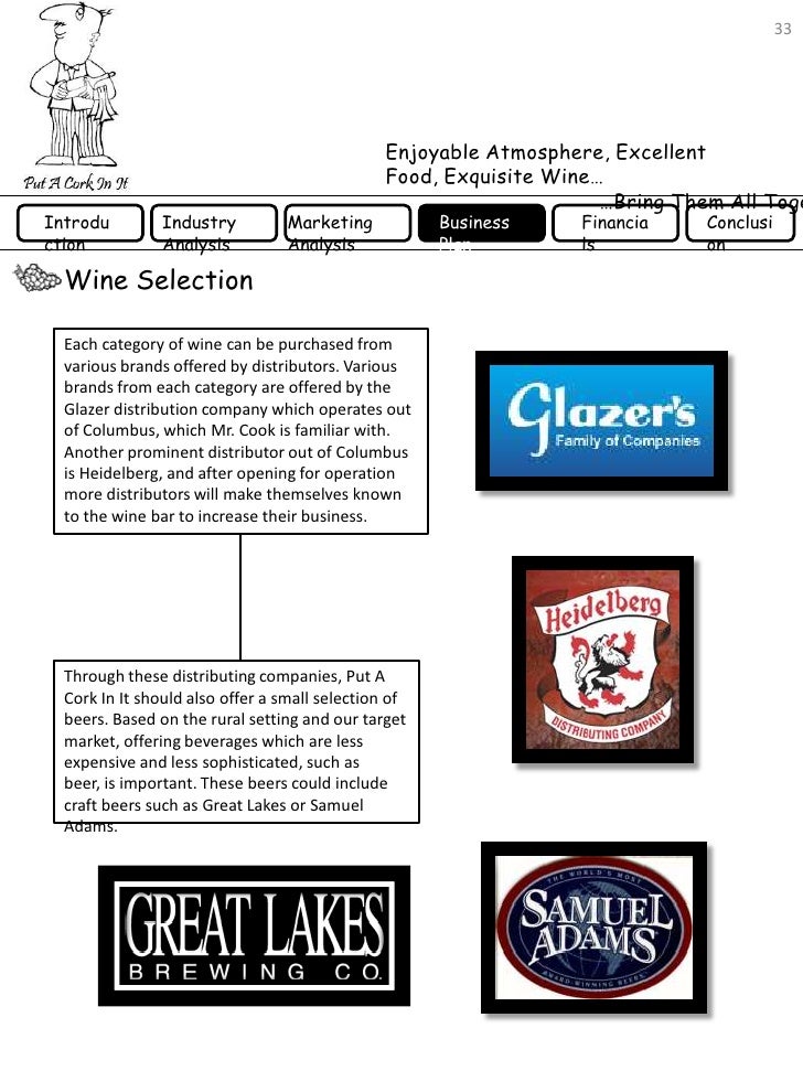 Wine Bar Business Plan Template
