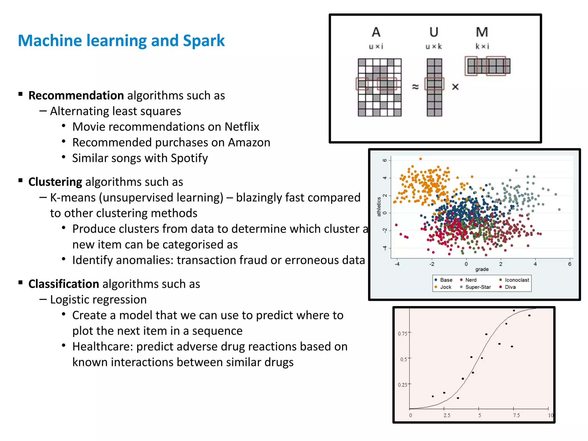  Recommendation algorithms such as
– Alternating least squares
• Movie recommendations on Netflix
• Recommended purchases on Amazon
• Similar songs with Spotify
 Clustering algorithms such as
– K-means (unsupervised learning) – blazingly fast compared
to other clustering methods
• Produce clusters from data to determine which cluster a
new item can be categorised as
• Identify anomalies: transaction fraud or erroneous data
 Classification algorithms such as
– Logistic regression
• Create a model that we can use to predict where to
plot the next item in a sequence
• Healthcare: predict adverse drug reactions based on
known interactions between similar drugs
Machine learning and Spark
 