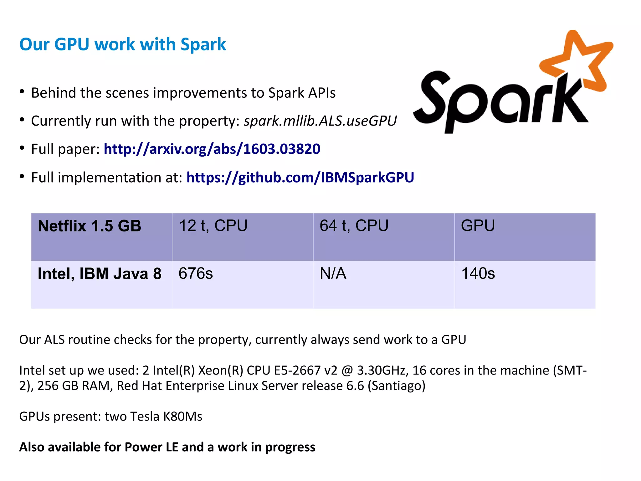 ●
Behind the scenes improvements to Spark APIs
●
Currently run with the property: spark.mllib.ALS.useGPU
●
Full paper: http://arxiv.org/abs/1603.03820
●
Full implementation at: https://github.com/IBMSparkGPU
Netflix 1.5 GB 12 t, CPU 64 t, CPU GPU
Intel, IBM Java 8 676s N/A 140s
Our ALS routine checks for the property, currently always send work to a GPU
Intel set up we used: 2 Intel(R) Xeon(R) CPU E5-2667 v2 @ 3.30GHz, 16 cores in the machine (SMT-
2), 256 GB RAM, Red Hat Enterprise Linux Server release 6.6 (Santiago)
GPUs present: two Tesla K80Ms
Also available for Power LE and a work in progress
Our GPU work with Spark
 