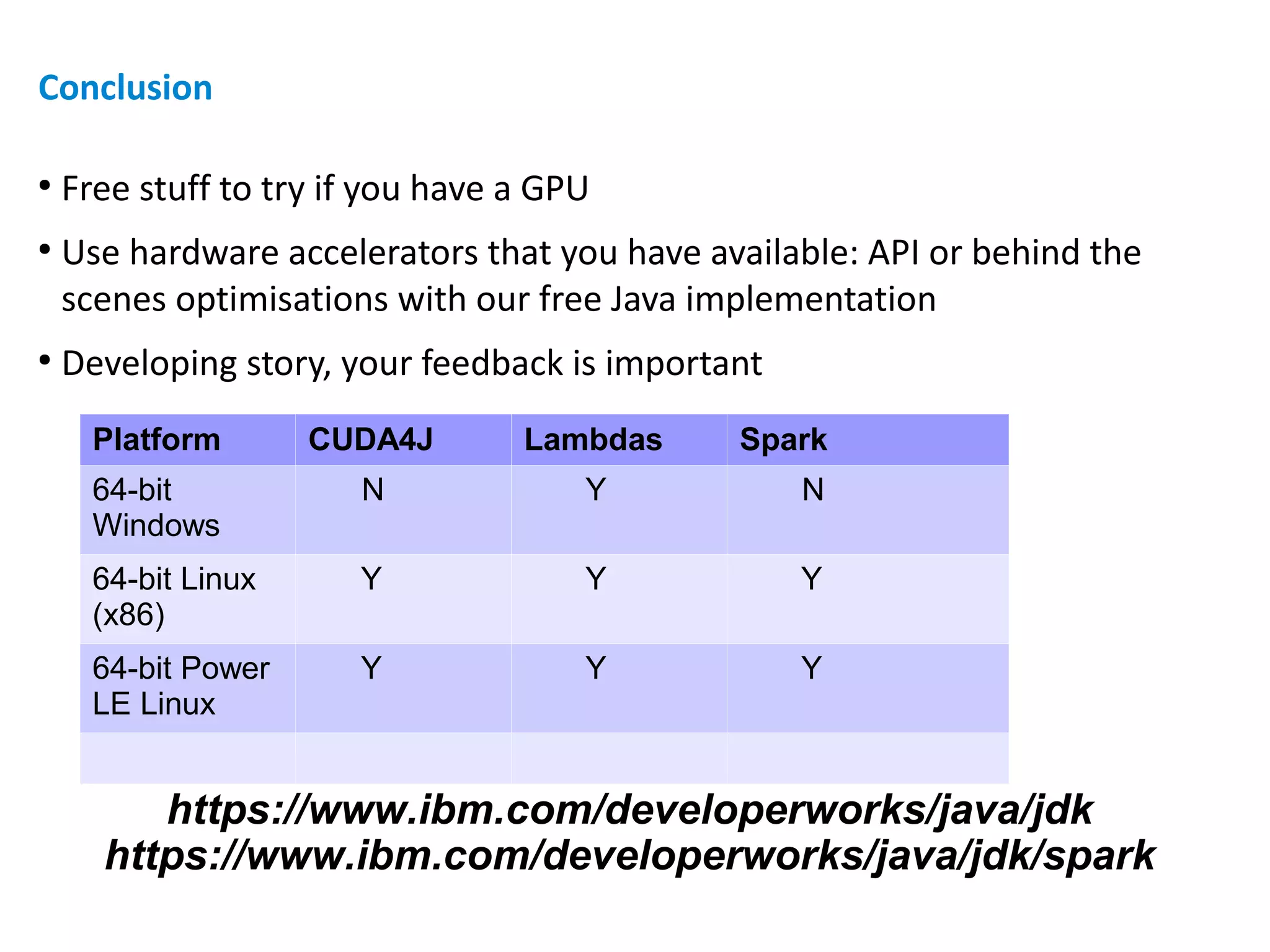 ●
Free stuff to try if you have a GPU
●
Use hardware accelerators that you have available: API or behind the
scenes optimisations with our free Java implementation
●
Developing story, your feedback is important
Platform CUDA4J Lambdas Spark
64-bit
Windows
N Y N
64-bit Linux
(x86)
Y Y Y
64-bit Power
LE Linux
Y Y Y
https://www.ibm.com/developerworks/java/jdk
https://www.ibm.com/developerworks/java/jdk/spark
Conclusion
 
