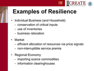 Examples of Resilience Individual Business (and Household) -  conservation of critical inputs -  use of inventories -  business relocation Market -  efficient allocation of resources via price signals -  non-interruptible service premia Regional Economy -  importing scarce commodities -  information clearinghouses 
