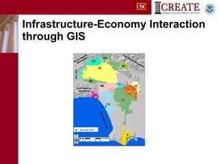 Infrastructure-Economy Interaction through GIS 
