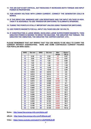9
11. THE AIR GAP IS NOT CRITICAL, BUT REDUCING IT INCREASES BOTH TORQUE AND INPUT
POWER IN PROPORTION.
12. FOR HIGHER VOLTAGE WITH LOWER CURRENT, CONNECT THE GENERATOR COILS IN
SERIES.
13. IF THE DRIVE COIL WINDINGS ARE LOW RESISTANCE AND THE INPUT VOLTAGE IS HIGH,
THEN IT IS ADVISABLE TO USE TRANSISTOR SWITCHING TO ELIMINATE SPARKING.
14. TUNING THE POINTS IS VITALLY IMPORTANT UNLESS USING TRANSISTOR SWITCHING.
15. USE FERRITE MAGNETS FOR ALL INPUT VOLTAGES BELOW 120 VOLTS.
16. IF CONSTRUCTING A LARGE MODEL INVOLVING LARGE SUPER-POWER MAGNETS, THEN
GREATER POWER IS NEEDED TO DRIVE THE MACHINE, THE GREATER THE TORQUE, THE
GREATER THE VIBRATION, THE GREATER THE COPPER CONTENT, ETC.
PLEASE REMEMBER THAT ANY WIRING THAT YOU USE NEEDS TO BE ABLE TO CARRY THE
CURRENT WITHOUT OVERHEATING. HERE ARE SOME CONTINUOUS CURRENT FIGURES
FOR POPULAR WIRE SIZES :
AWG Dia mm SWG Dia mm Max
Amps
Ohms /
100 m
11 2.30 13 2.34 12 0.47
12 2.05 14 2.03 9.3 0.67
13 1.83 15 1.83 7.4 0.85
14 1.63 16 1.63 5.9 1.07
15 1.45 17 1.42 4.7 1.35
16 1.29 18 1.219 3.7 1.48
18 1.024 19 1.016 2.3 2.04
19 0.912 20 0.914 1.8 2.6
20 0.812 21 0.813 1.5 3.5
21 0.723 22 0.711 1.2 4.3
22 0.644 23 0.610 0.92 5.6
23 0.573 24 0.559 0.729 7.0
24 0.511 25 0.508 0.577 8.7
25 0.455 26 0.457 0.457 10.5
26 0.405 27 0.417 0.361 13.0
27 0.361 28 0.376 0.288 15.5
28 0.321 30 0.315 0.226 22.1
29 0.286 32 0.274 0.182 29.2
30 0.255 33 0.254 0.142 34.7
31 0.226 34 0.234 0.113 40.2
32 0.203 36 0.193 0.091 58.9
33 0.180 37 0.173 0.072 76.7
34 0.160 38 0.152 0.056 94.5
35 0.142 39 0.132 0.044 121.2
Notes : http://www.free-energy-info.com/Adms.pdf
eBook : http://www.free-energy-info.com/PJKbook.pdf
Video : https://www.youtube.com/watch?v=J2bPDDWqSvM
 