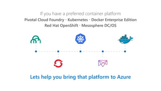 If you have a preferred container platform
Pivotal Cloud Foundry  Kubernetes  Docker Enterprise Edition
Red Hat OpenShift  Mesosphere DC/OS
Lets help you bring that platform to Azure
 