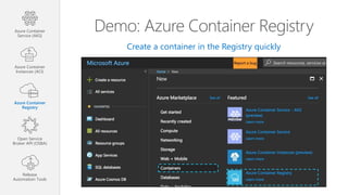 Demo: Azure Container Registry
Create a container in the Registry quickly
Azure Container
Service (AKS)
Azure Container
Instances (ACI)
Azure Container
Registry
Open Service
Broker API (OSBA)
Release
Automation Tools
 