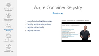 Azure Container Registry
Resources
Creating, configuring the Azure Container Registry• Azure Container Registry webpage
• Registry technical documentation
• Registry pricing details
• Registry roadmap
Azure Container
Service (AKS)
Azure Container
Instances (ACI)
Azure Container
Registry
Open Service
Broker API (OSBA)
Release
Automation Tools
 