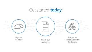 Get started today!
Sign up
for Azure Check out
resources
Spin up an
a Web App with
Containers
 