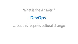 What is the Answer ?
DevOps
… but this requires cultural change
 