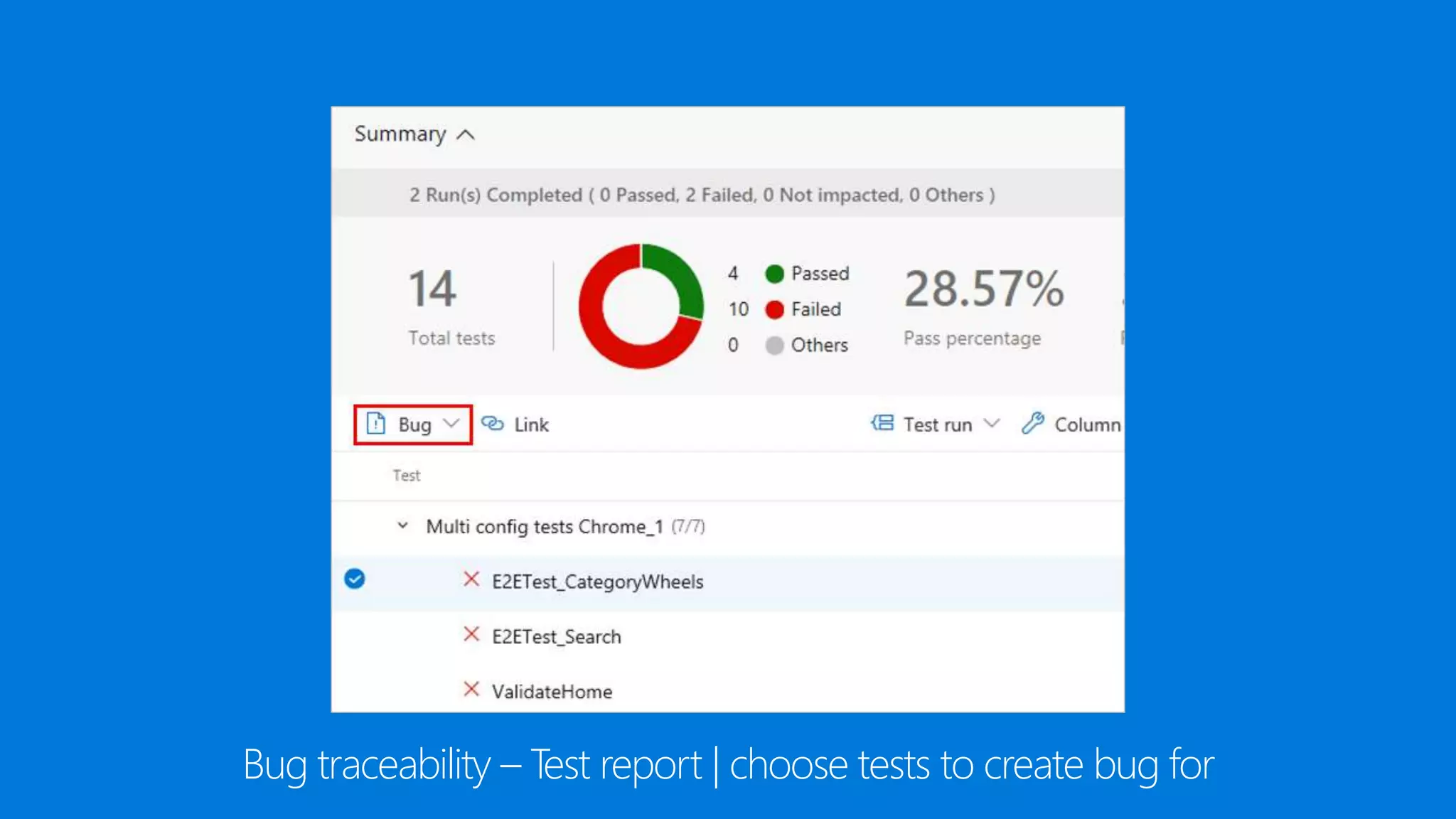 Bug traceability – Test report | choose tests to create bug for
 