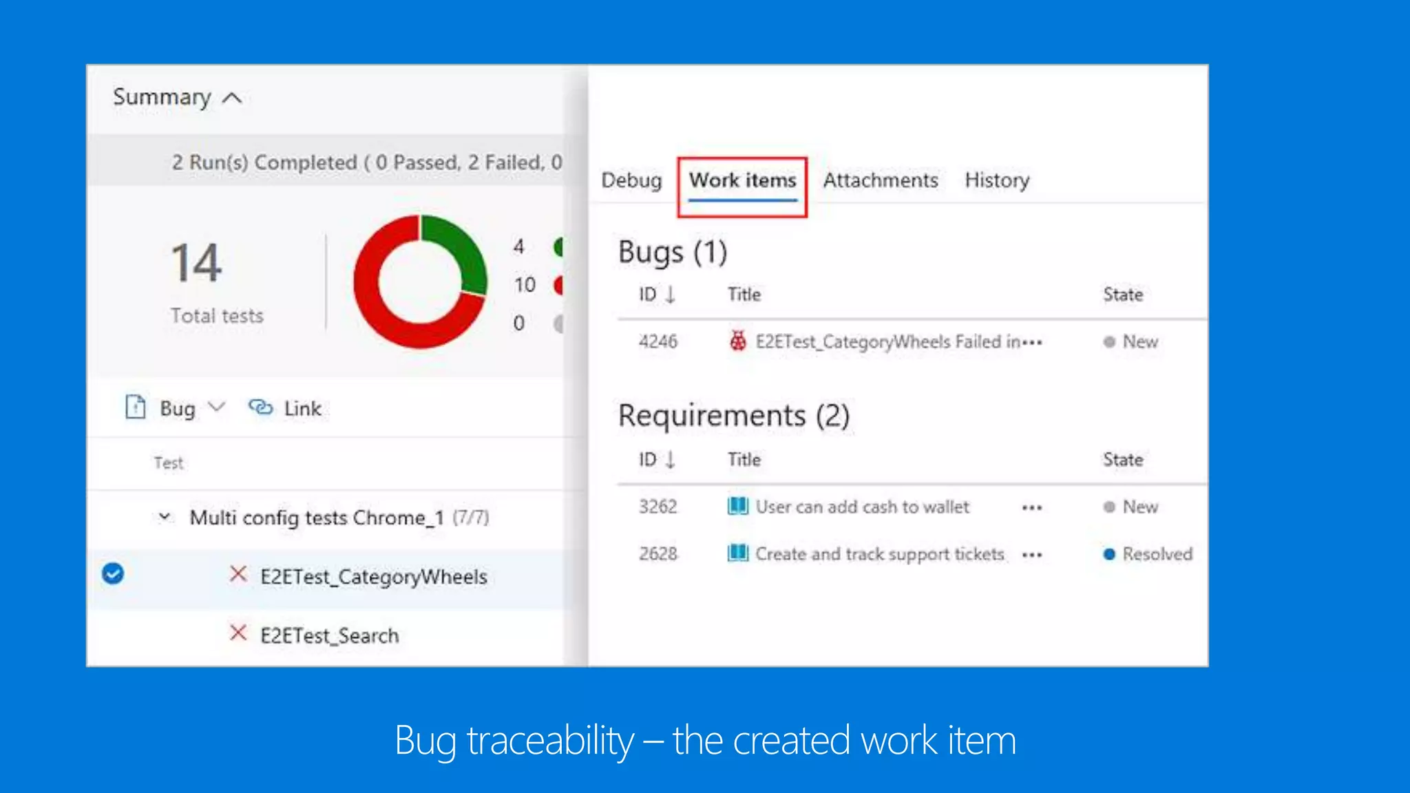 Bug traceability – the created work item
 