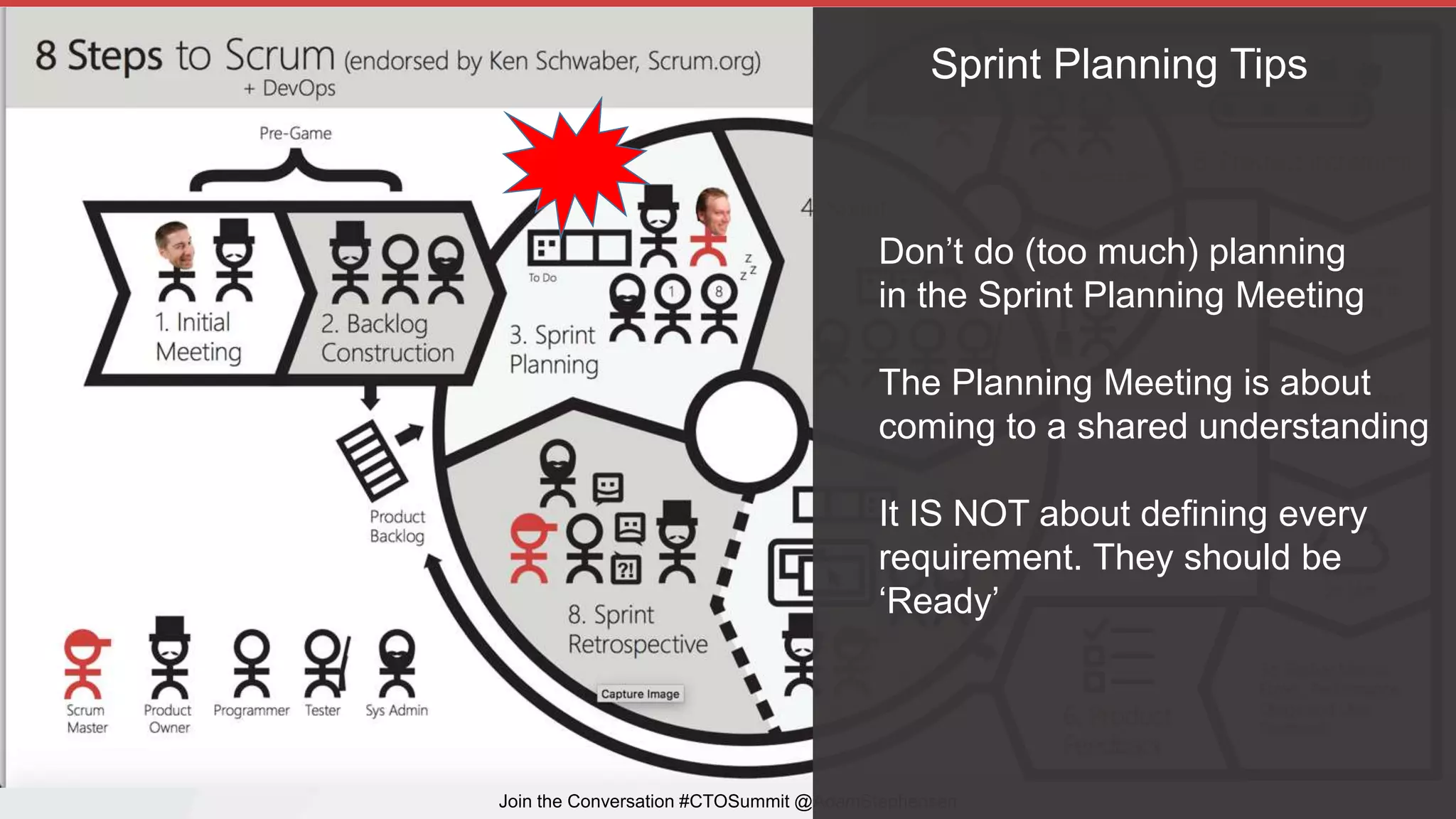 8 Steps to Scrum
Join the Conversation #CTOSummit @AdamStephensen
Don’t do (too much) planning
in the Sprint Planning Meeting
The Planning Meeting is about
coming to a shared understanding
It IS NOT about defining every
requirement. They should be
‘Ready’
Sprint Planning Tips
 