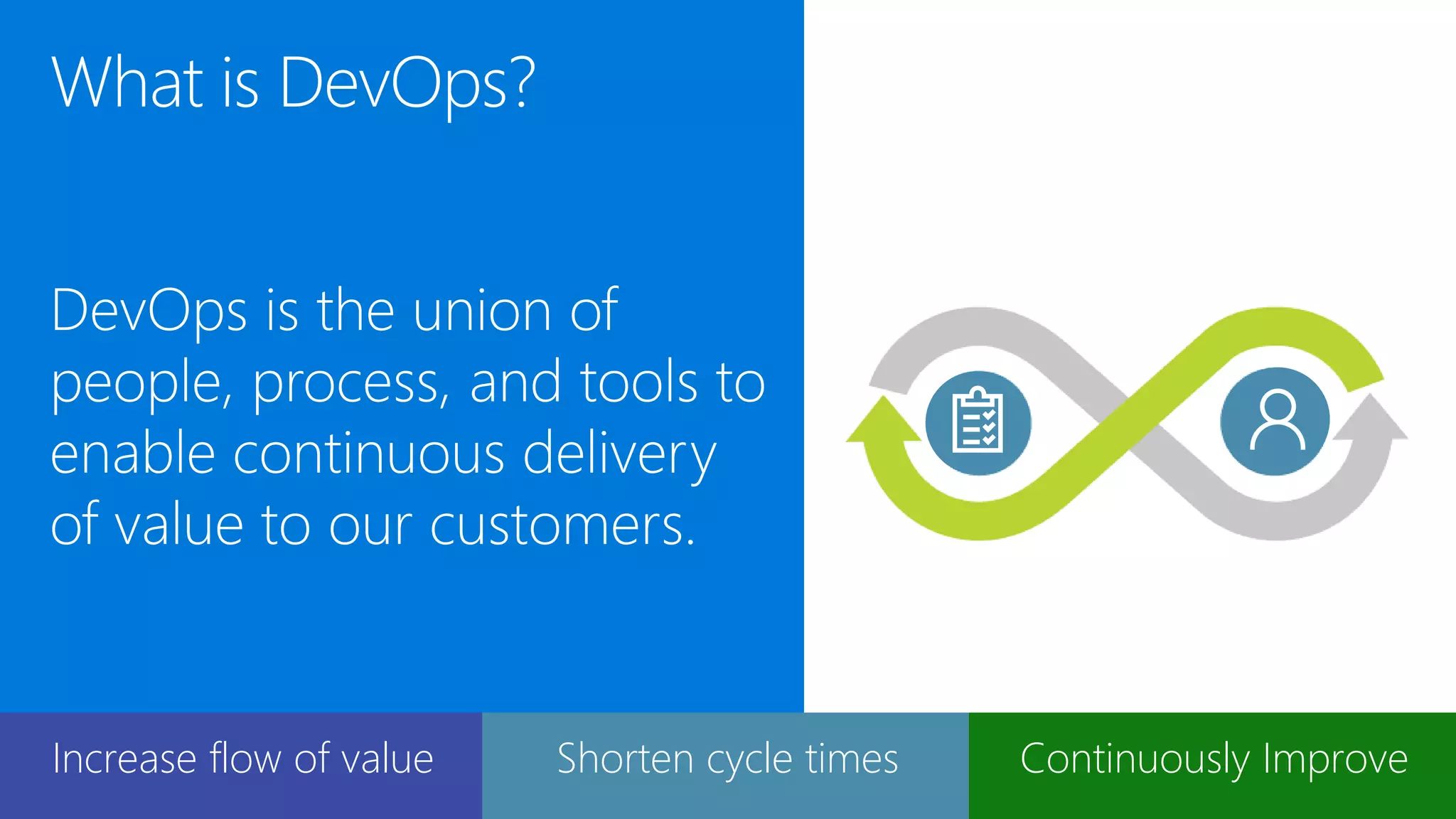 Increase flow of value Shorten cycle times Continuously Improve
 