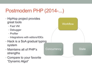 Postmodern PHP (2014-...)
•  HipHop project provides
great tools
•  Fast VM
•  Debugger
•  Profiler
•  Integrations with editors/IDEs
•  Hack is a SoA gradual typing
system
•  Maintains all of PHP’s
strengths
•  Compare to your favorite
“Dynamic Algol”
Workflow
StateConcurrency
 
