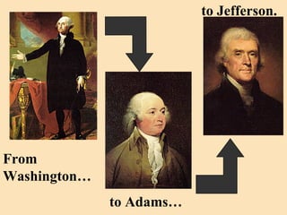 to Jefferson.




From
Washington…
              to Adams…
 