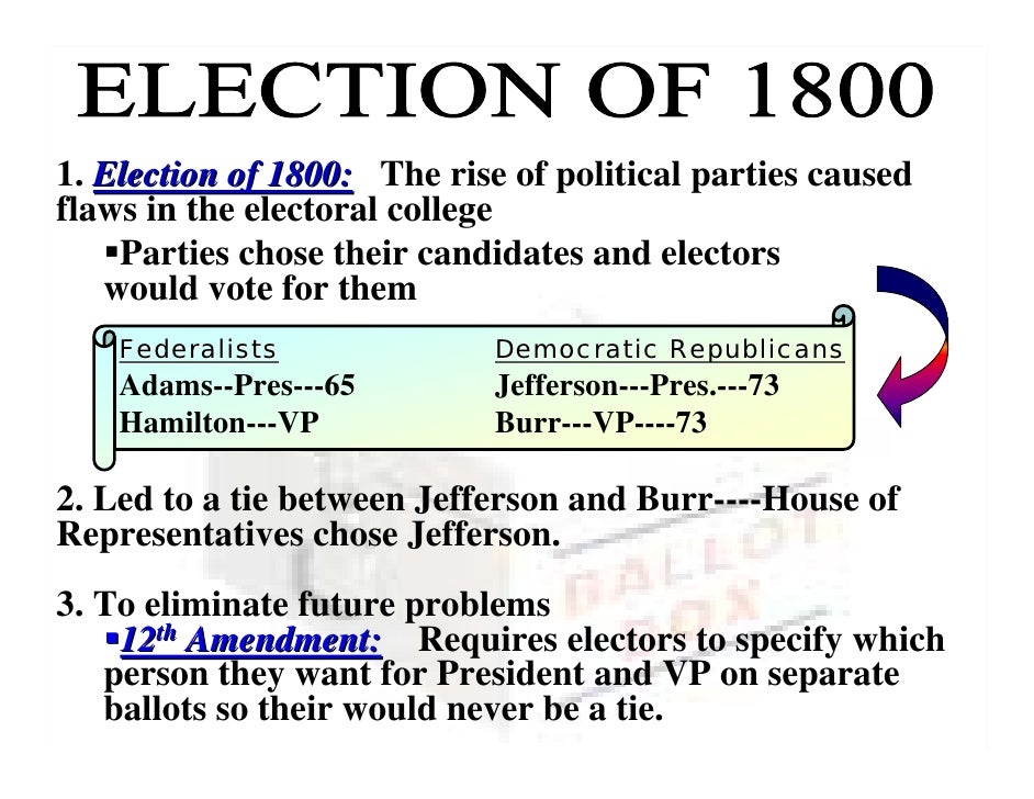 the revolutionary american elections of 1800 and 1828 The 1800 election was a rematch between adams and jefferson, and to forestall the recurrence of the same situation from the 1796 election, the parties sought to ensure that all their electors were united. the revolutionary american elections of 1800 and 1828 The 1800 election was a rematch between adams and jefferson, and to forestall the recurrence of the same situation from the 1796 election, the parties sought to ensure that all their electors were united.