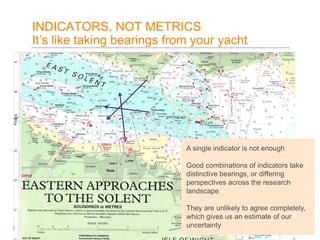 INDICATORS, NOT METRICS
It’s like taking bearings from your yacht
5
A single indicator is not enoughA single indicator is not enough
Good combinations of indicators take
distinctive bearings, or differing
perspectives across the research
landscape
A single indicator is not enough
Good combinations of indicators take
distinctive bearings, or differing
perspectives across the research
landscape
They are unlikely to agree completely,
which gives us an estimate of our
uncertainty
 