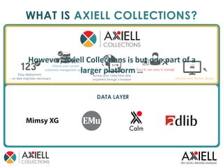 An Introduction To Axiell Group | PDF