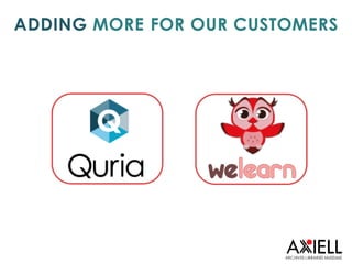 An Introduction To Axiell Group | PDF