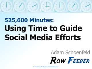525,600 Minutes:
Using Time to Guide
Social Media Efforts
Adam Schoenfeld
RowFeeder is a Product from Untitled Startup Inc.
 